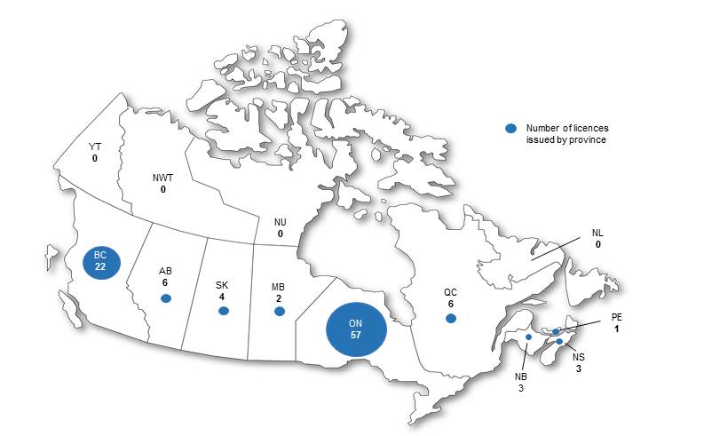 Map showing Medical Licenses by Health Canada