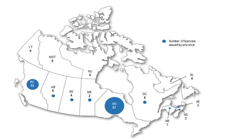 Map, Medical Licenses by Health Canada, CBD and food