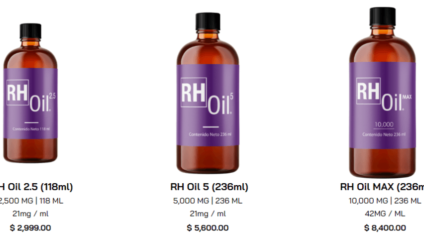 RH CBD Oil from HempMeds
