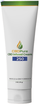 CBD Muscle & Joint Cream