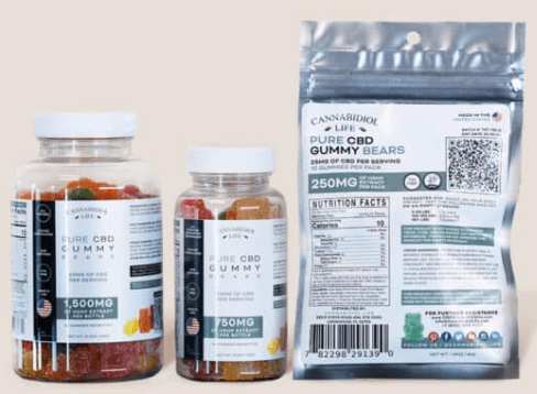 CBD Gummy Bears