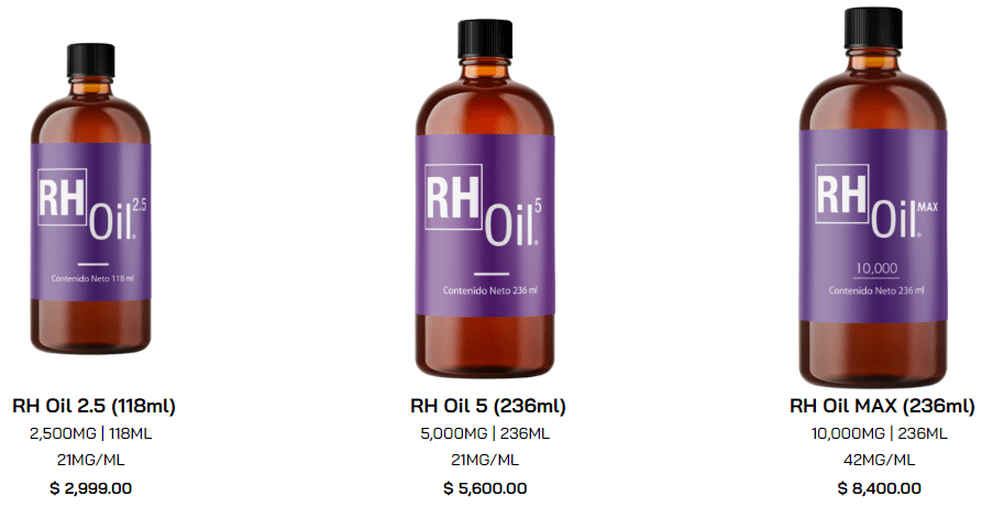RH Oil, CBD, HempMeds Mexico